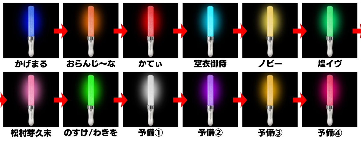 🚑#きゅきゅらいぶ2025 ペンライトカラーについて🪄】 今回販売される