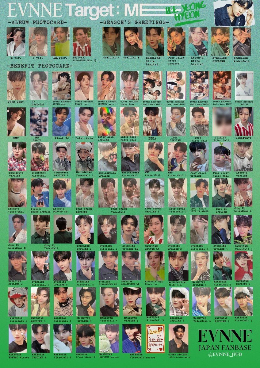 トレカ一覧 PhotocardTEMPLATE 】 🗓️2/10 確定版 7人全種 ・EVNNE