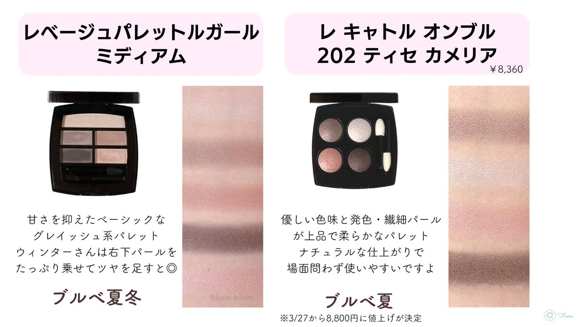 シャネルパレット ブルベカラー7選 レベージュパレットルガールの新作