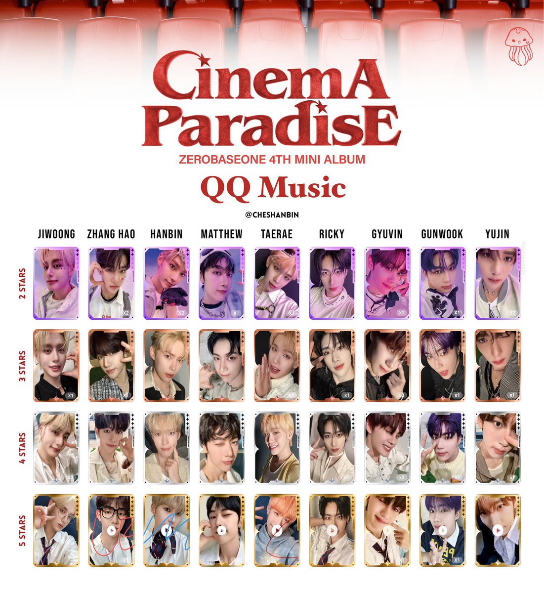 ZB1 ゼベワン ZEROBASEONE [CINEMA PARADISE] QQMUSIC ガチャガチャ