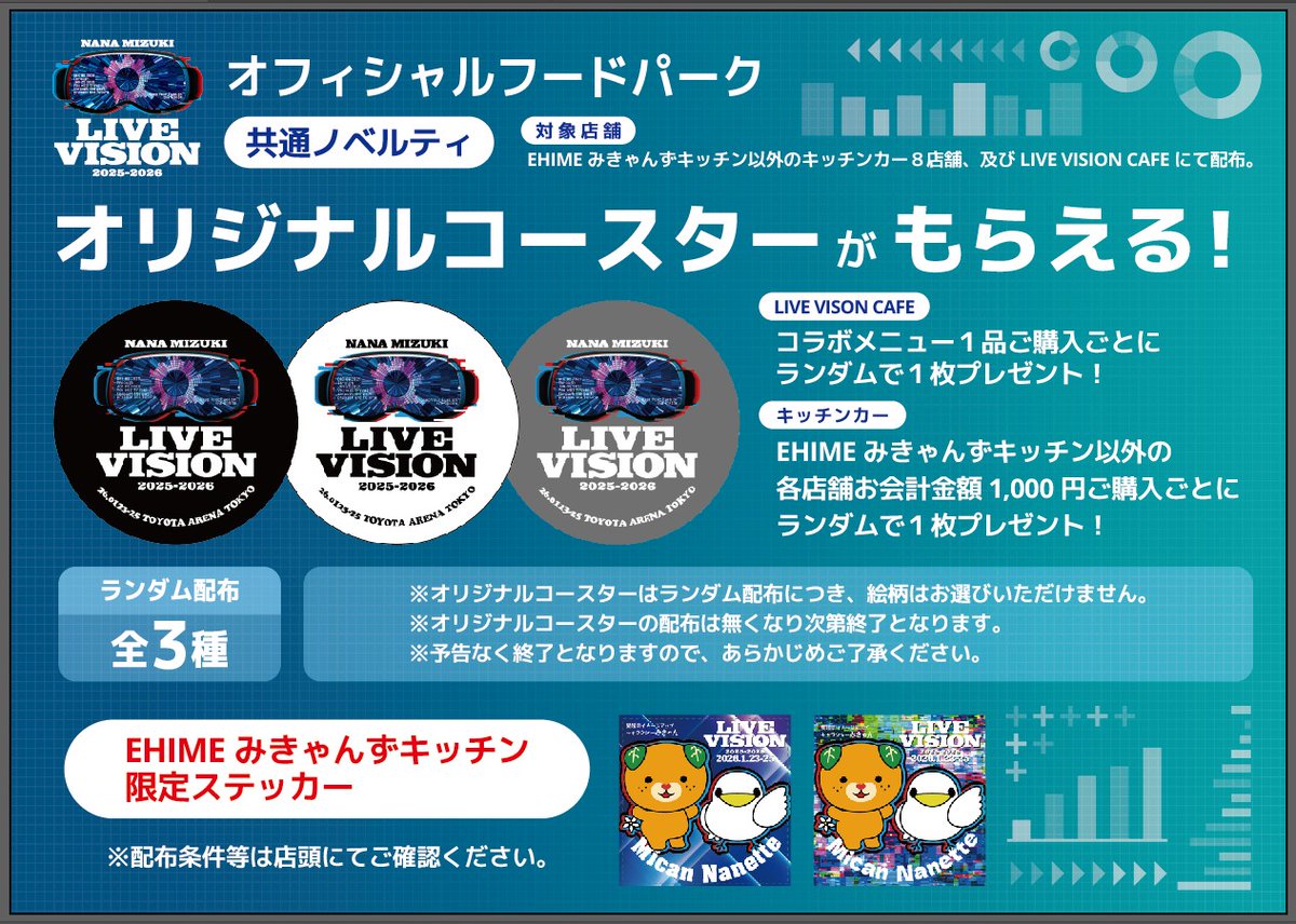 NANA MIZUKI LIVE VISION 2025-2026」東京公演 オフィシャルフード