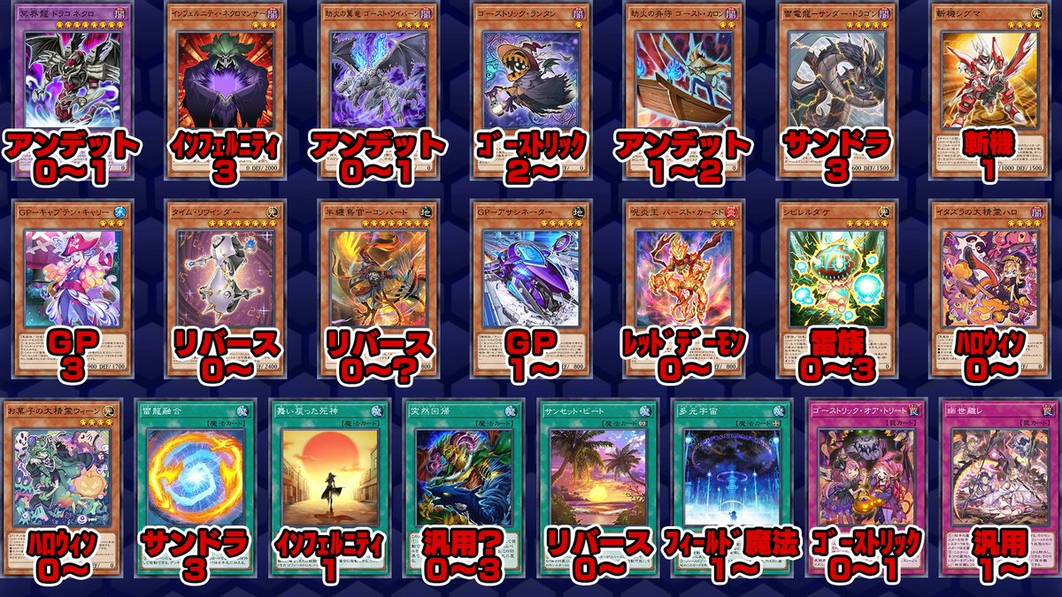 マスターデュエル新パック「トリッキー・レセプション」のUR・SR必要