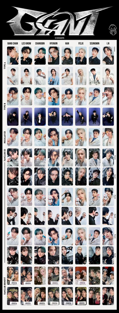 straykids GIANT CD 特典全員分トレカ 即購入可】Stray Kids GIANT FC盤 バンチャン 10枚セット Straykids