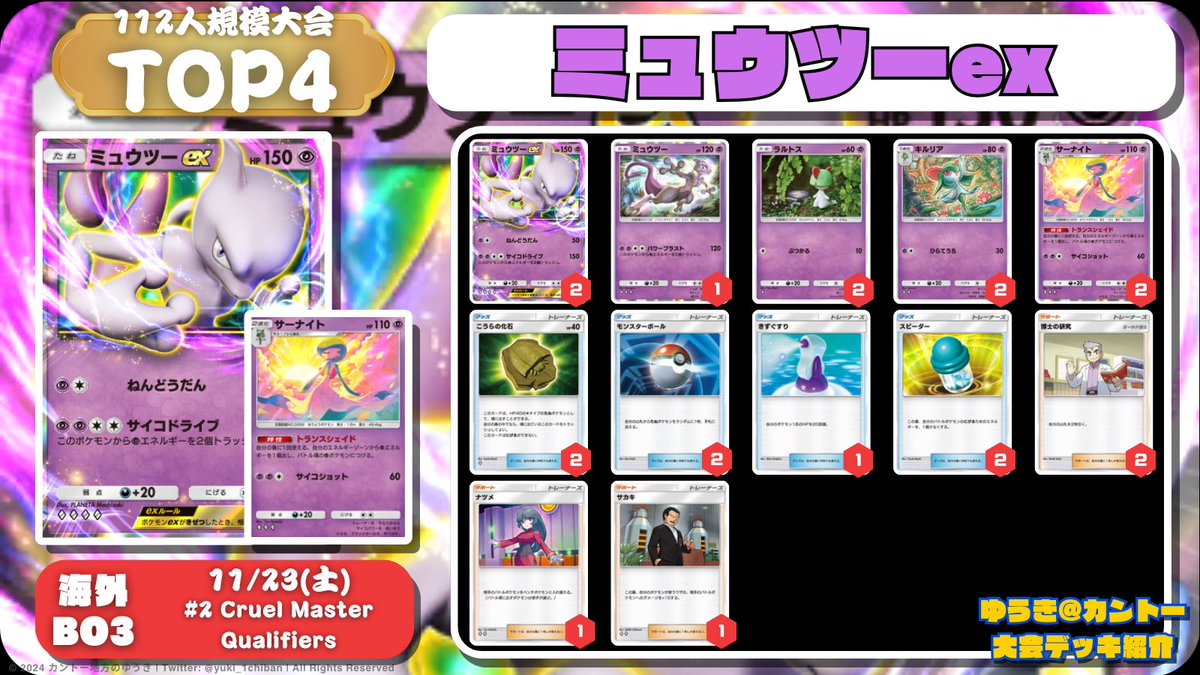 この大会で優勝した『リザードンex/ウインディex』デッキが、現在開催