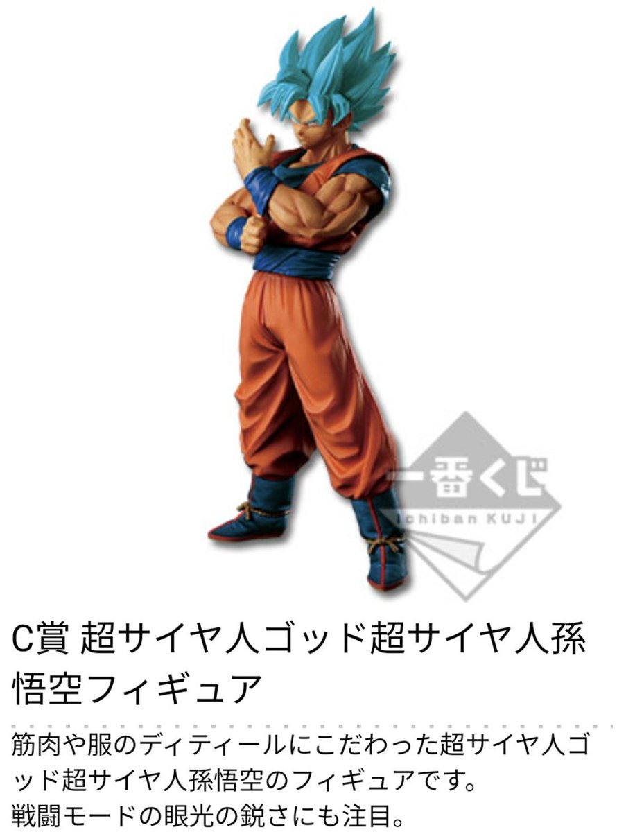 2024年版 一番くじ 高額賞品ランキング TOP20 2位 75,000円