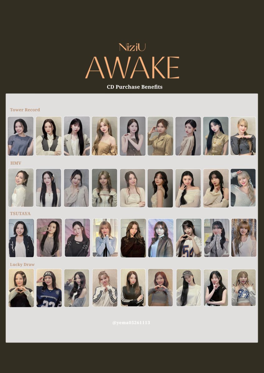 ✦ 𝐍𝐢𝐳𝐢𝐔 𝐀𝐖𝐀𝐊𝐄 CD 特典 ラキドロ トレカ一覧 ✦】 保存