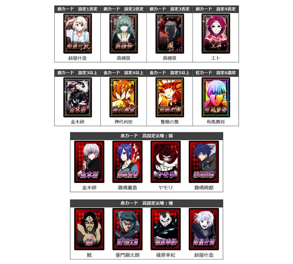 L東京喰種 エンディングカード示唆】 🔥カード内容が公開されました