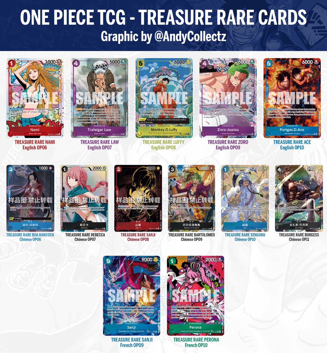 Updated OPTCG Treasure Rares Card List Burgess joins the crew 🏴‍☠️