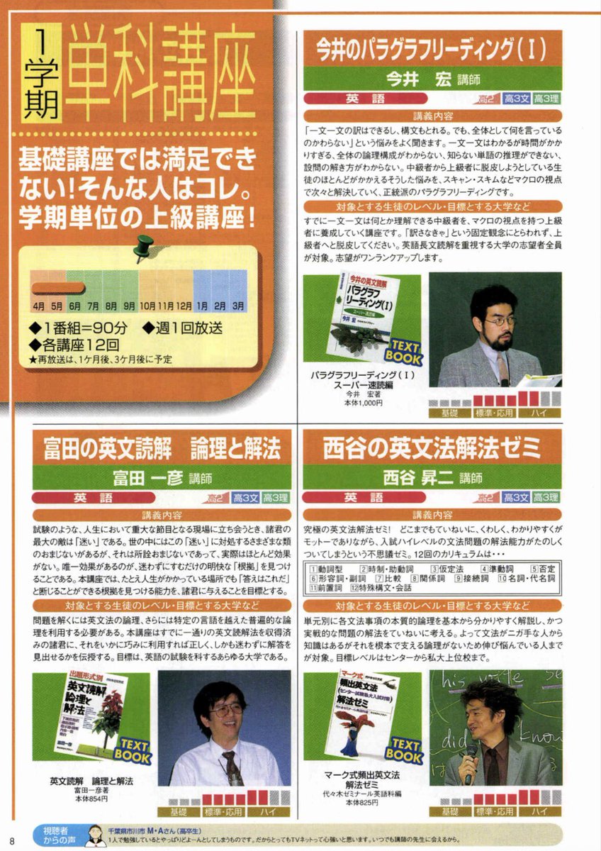 2000年度・代ゼミTVネット単科講座