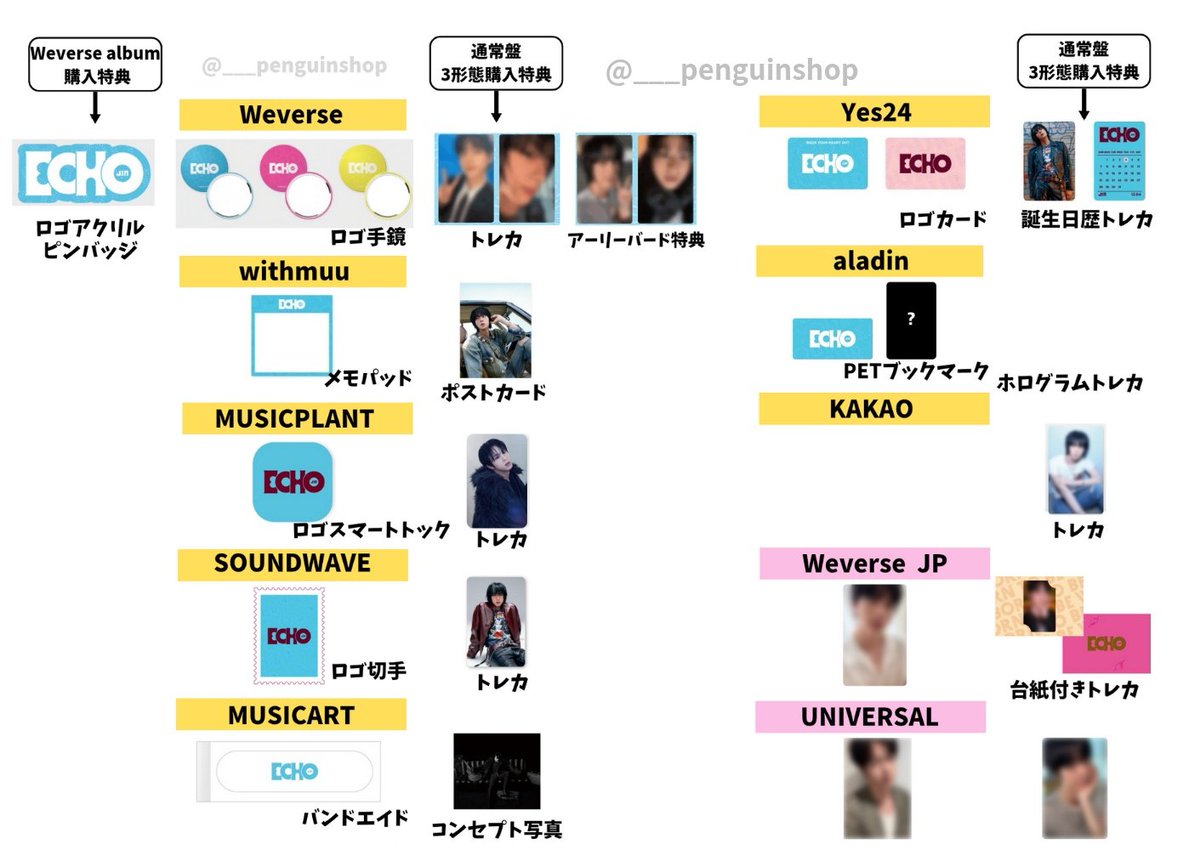 🤍🤍🤍 BTS JIN [Echo] 🤍🤍🤍 ＼ トレカ絵柄 公開 ／ (※aladinのみ