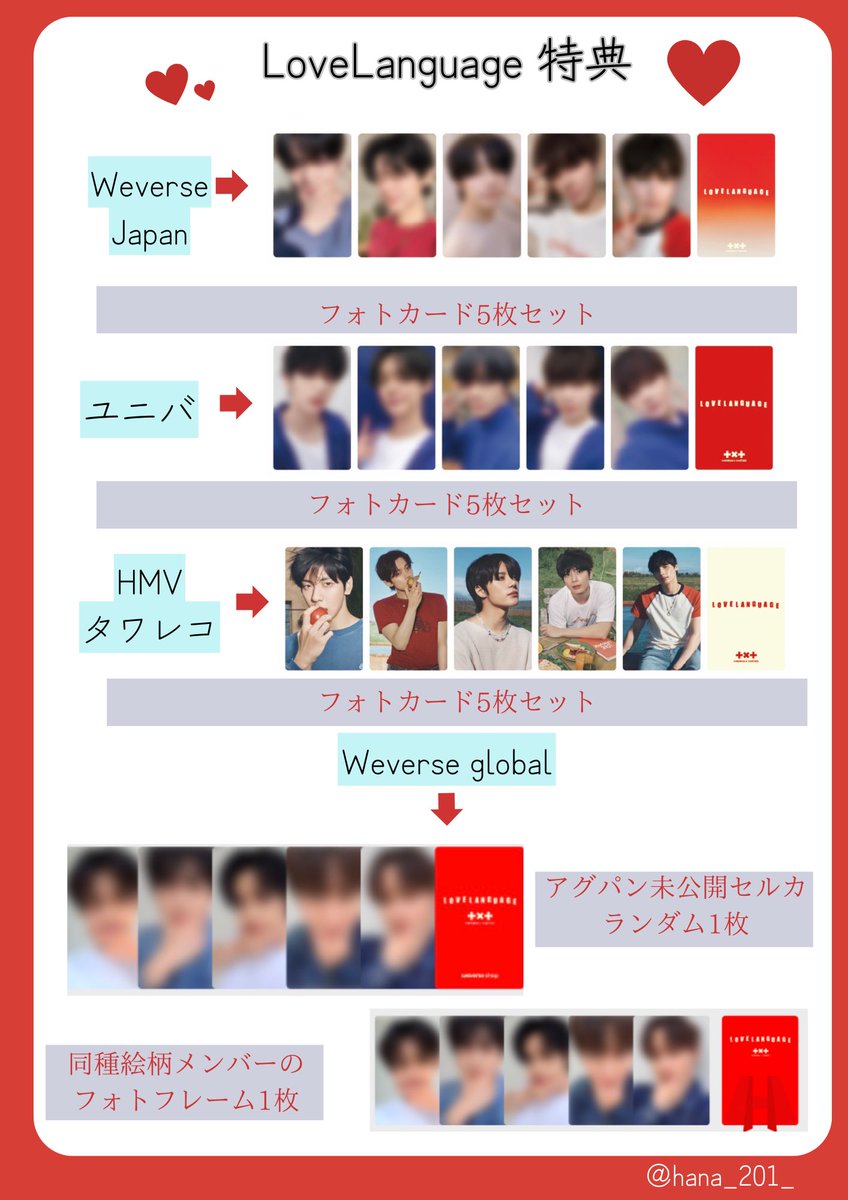 TXT ヨンジュン 再生 line music Love Languageトレカ txt love