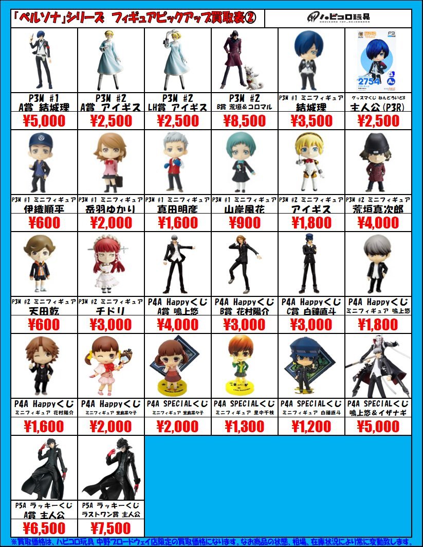 info＞ #ペルソナ P3R グッスマくじ ねんどろいどべーしっくの主人公