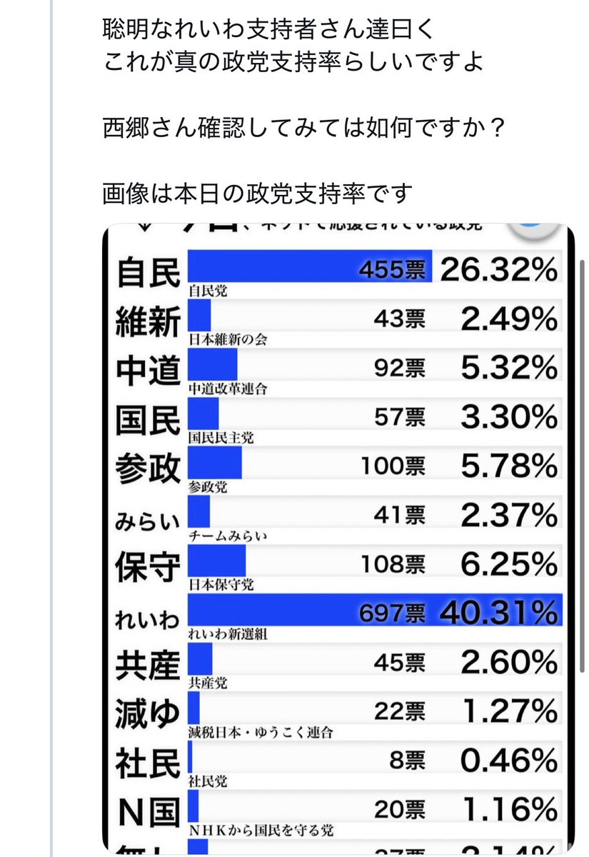 レーザーおやじZX (@OyajiZx) on X