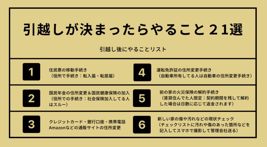 これから引っ越しする予定の人へ。 やる事が多いのでリスト参考にどうぞ↓