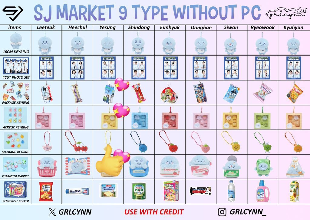 SUPERJUNIOR トレカ キーホルダー SJ Market 交換 【譲】 1枚目 ドンヘ