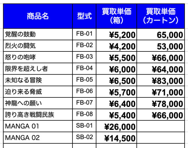 □覚醒の鼓動 FB-01 ：¥5,200 / ¥65,000 □烈火の闘気 FB-02 ：¥4,200