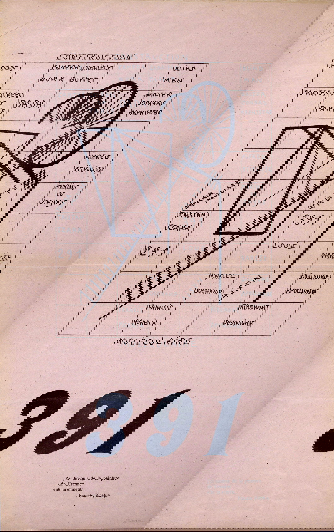Perpetual Movement: Francis Picabia's *391* Review (1917–1924