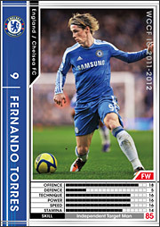 最高の白FWは誰だ!? ～第二夜 スーパーサブ編～ : 李厳さんのつぶやき