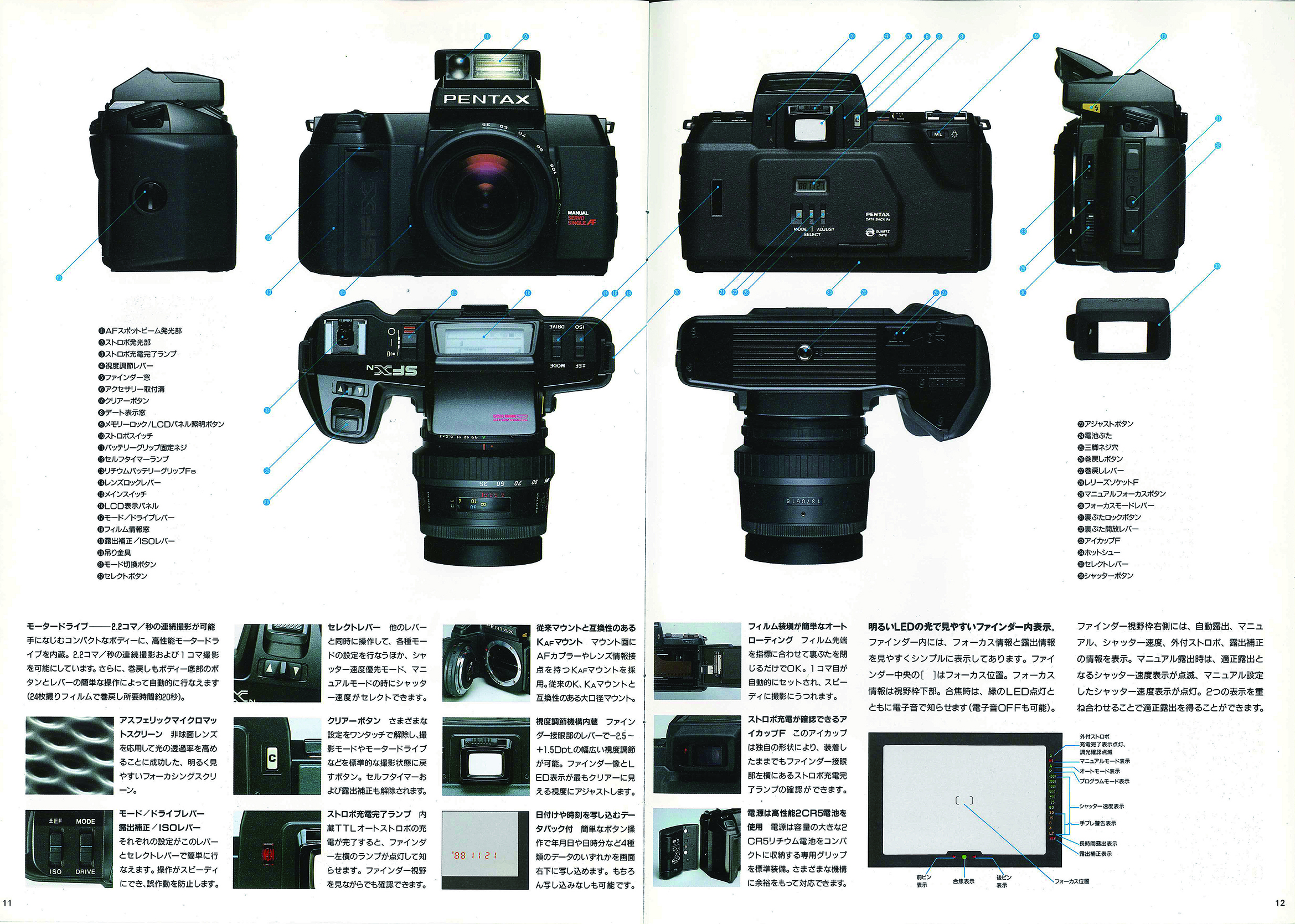 赤城耕一：第15回 中古市場で超絶な不人気廉価カメラ、ペンタックス