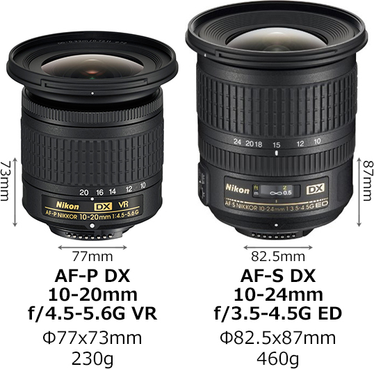 ニコン「AF-P DX NIKKOR 10-20mm f/4.5-5.6G VR」と「AF-S DX NIKKOR