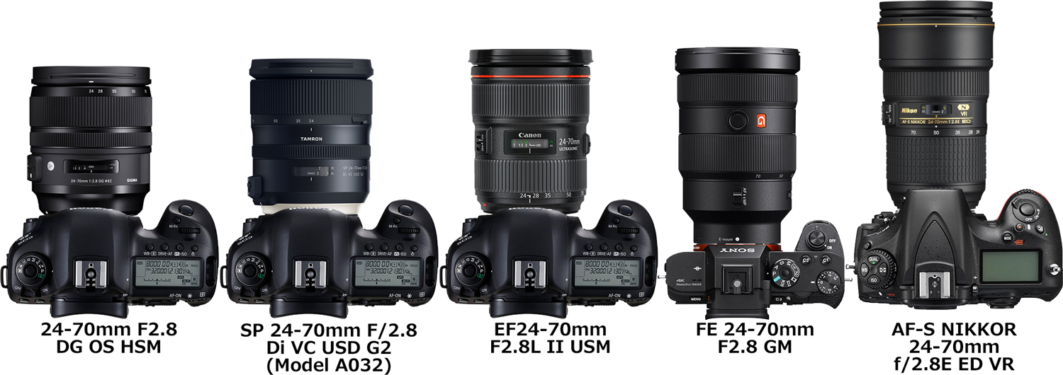 シグマとタムロンとキヤノンとソニーとニコンの「24-70mm F2.8」の違い