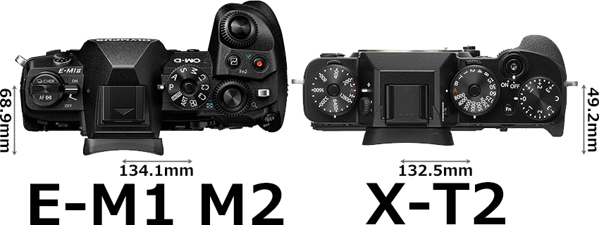 OM-D E-M1 Mark II」と「X-T2」の違い - フォトスク