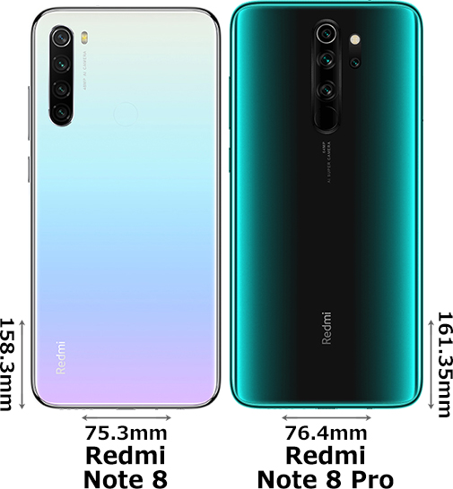 Redmi Note 8」と「Redmi Note 8 Pro」の違い - フォトスク