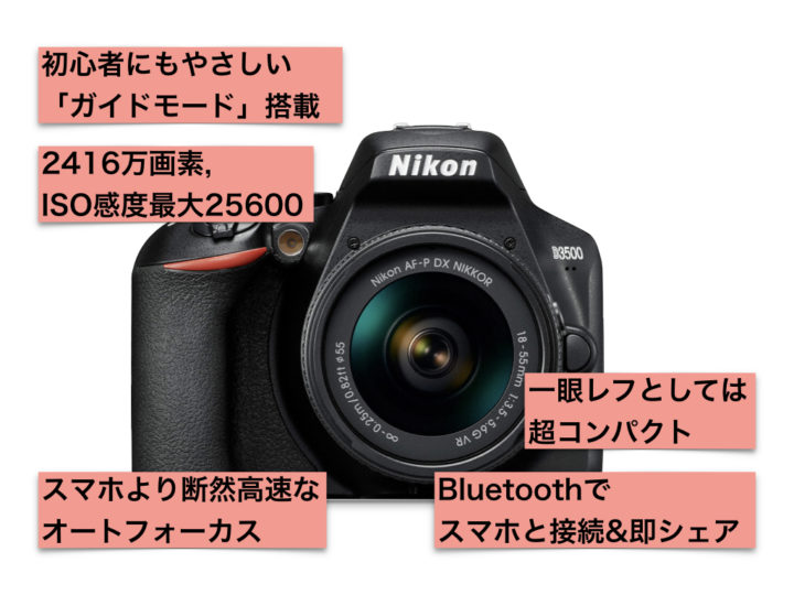 最新】人気の最小・最軽量 NIKON D3500 気になる画質と性能などを徹底