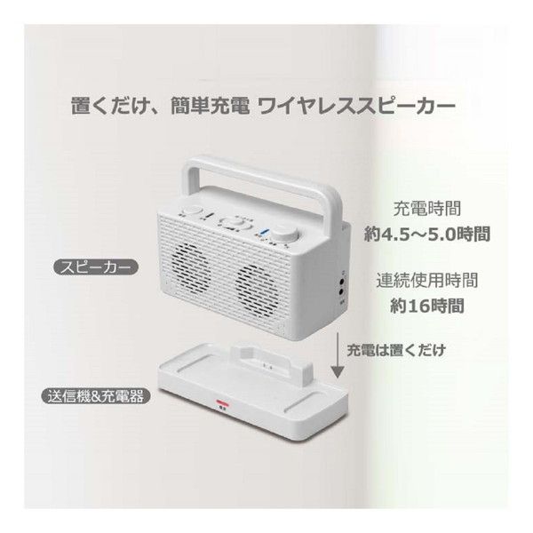 TEES TSP-M29 みみちか [テレビ用ワイヤレススピーカー] | 激安の新品