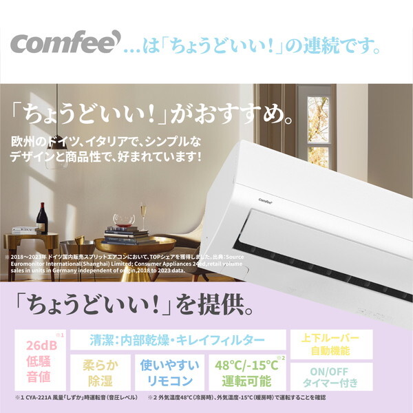 Comfee CYA-221A(W) [エアコン (主に6畳用)] | 激安の新品・型落ち