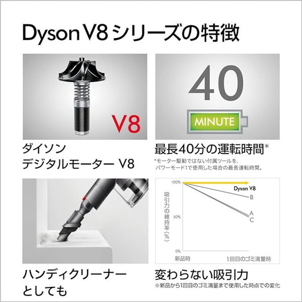 DYSON SV25 RD2 V8 Origin [サイクロン式コードレススティック