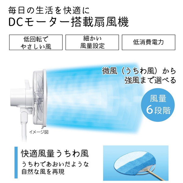 日立 HEF-DL300F うちわ風 [リビング扇風機 (DCモーター搭載/リモコン