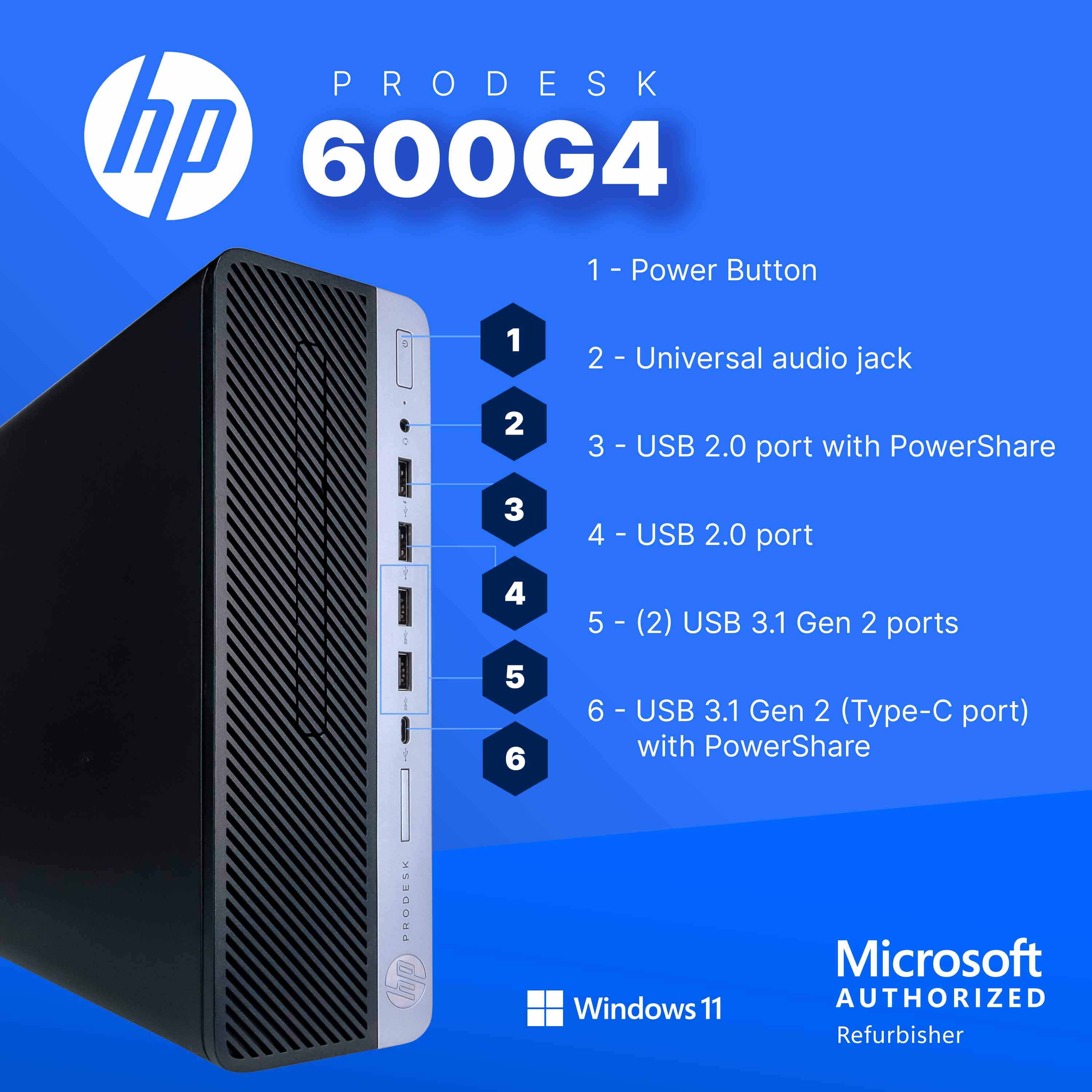 HP Refurbished Excellent ProDesk 600G4 Desktop Computer Hexa Intel