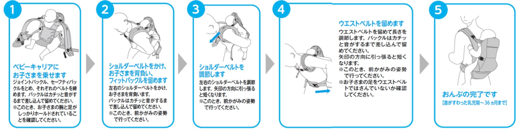 グリーンレーベル リラクシングとコラボレーションした抱っこひも 世界