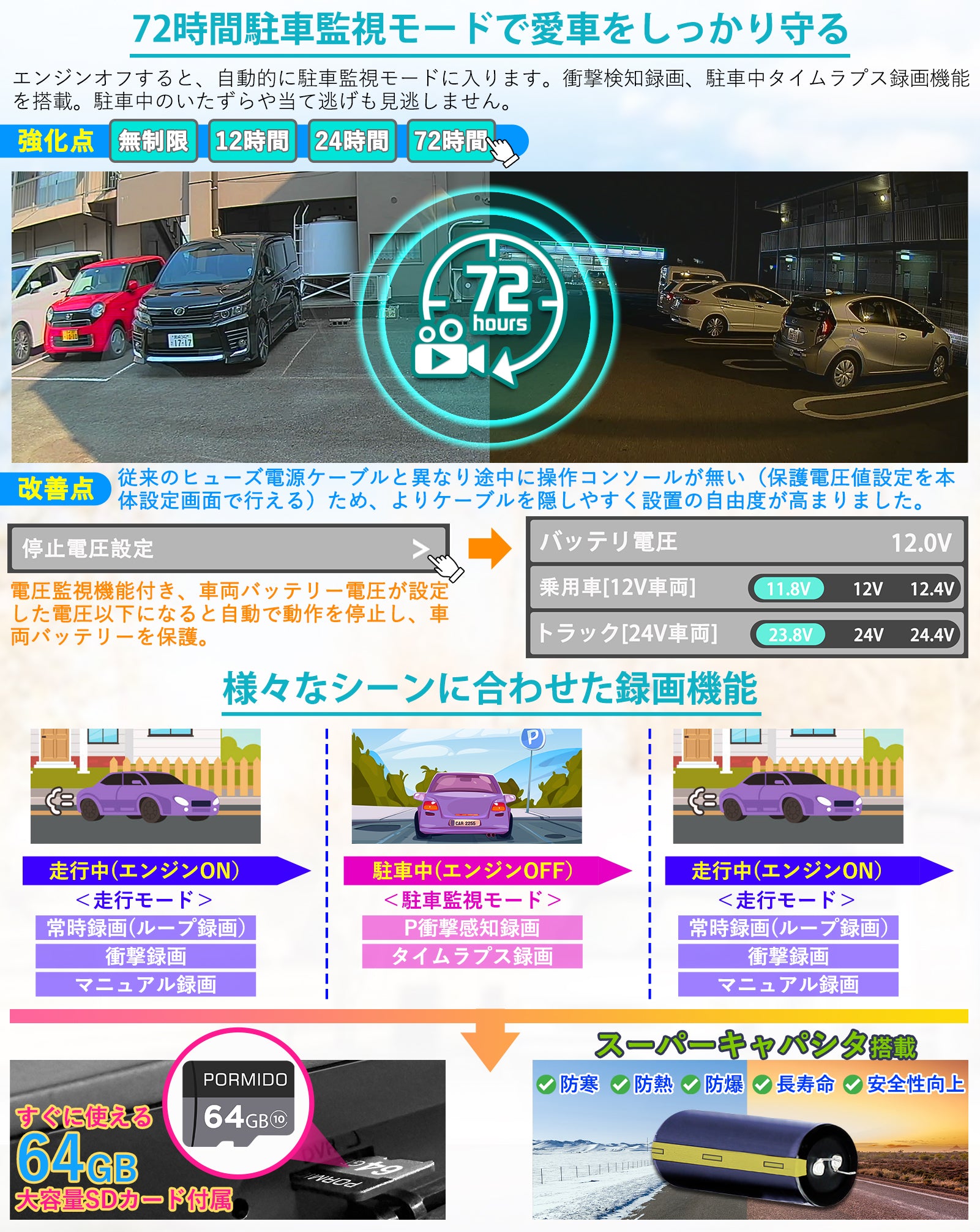 PRD80C・PRD80 純正交換型ドライブレコーダー – PORMIDO