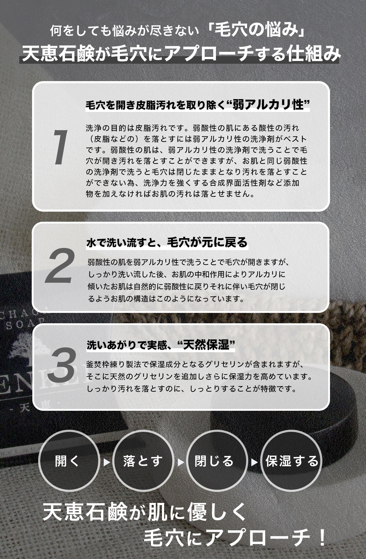 天恵石鹸- プラスケアショップ