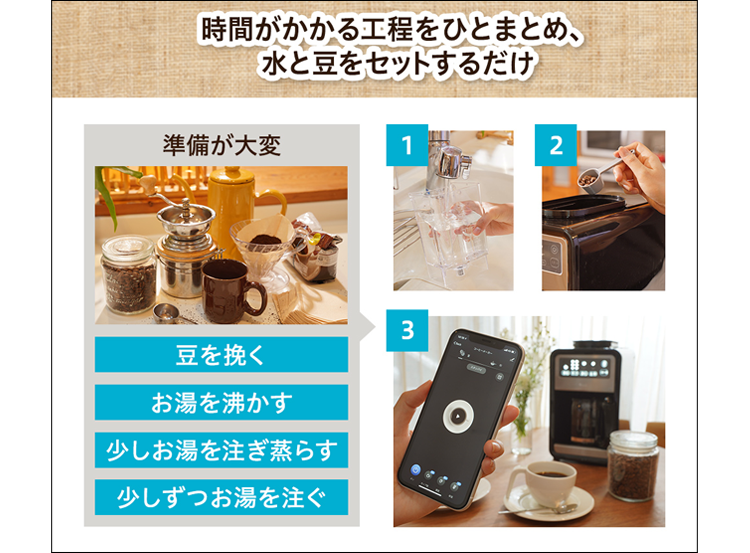 スマート全自動コーヒーメーカー