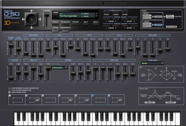 Roland「D-50」シンセポップから映画音楽まで席巻したサウンド！LA