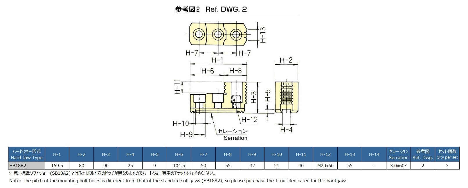 Bシリーズ｜工作機器｜株式会社 北川鉄工所 kitagawa キタガワ