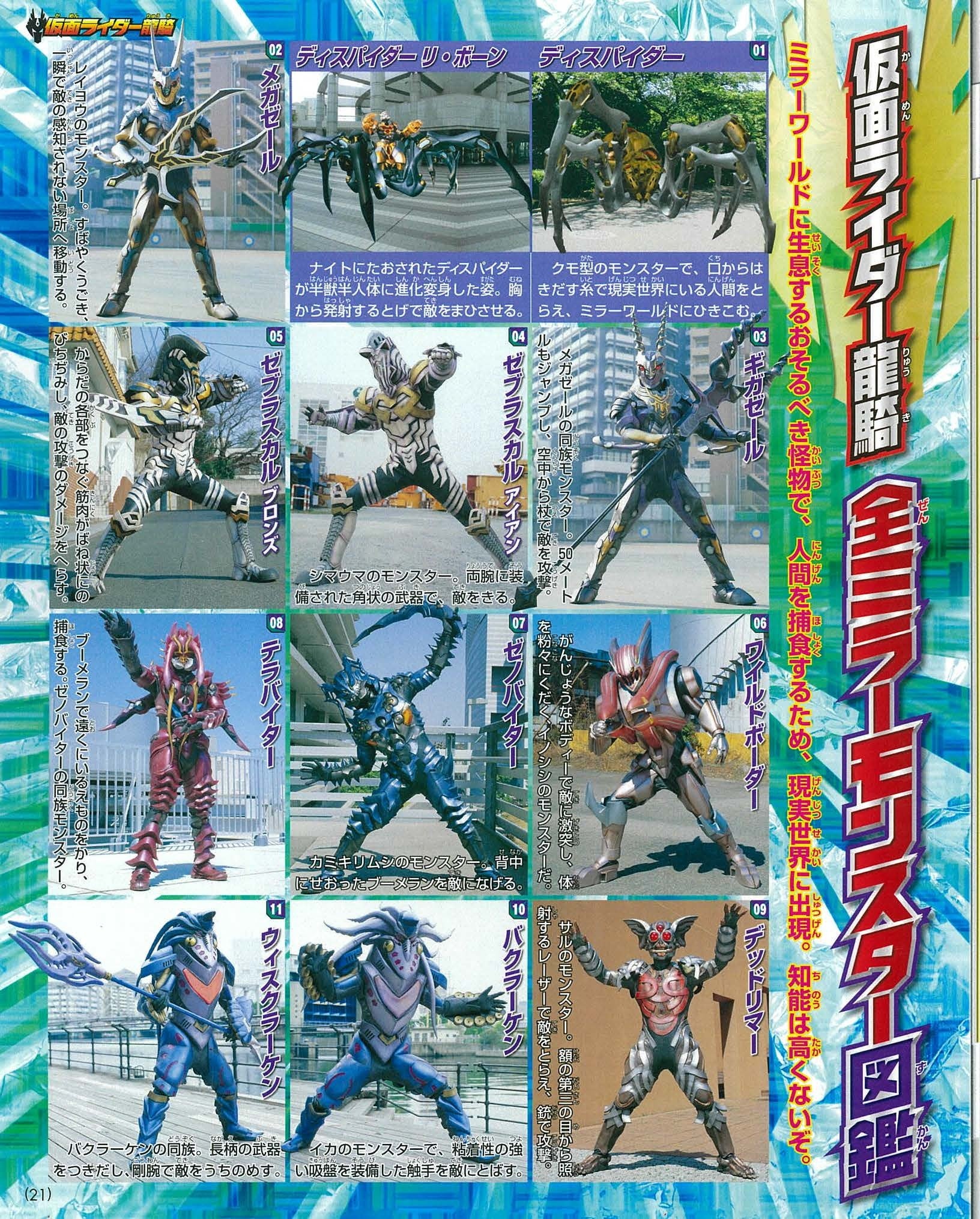 昭和および平成・令和、すべての仮面ライダーと怪人を収録した