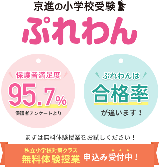 幼児教育・小学校受験対策の京進ぷれわん | 学習塾の京進