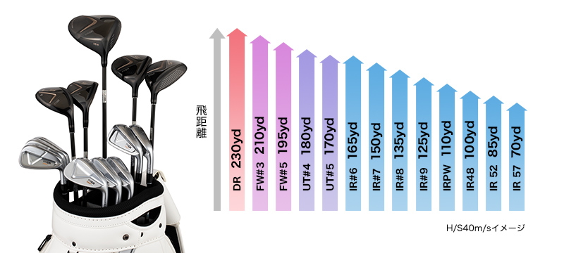 LSシリーズ】LS ユーティリティ〔2021年モデル〕