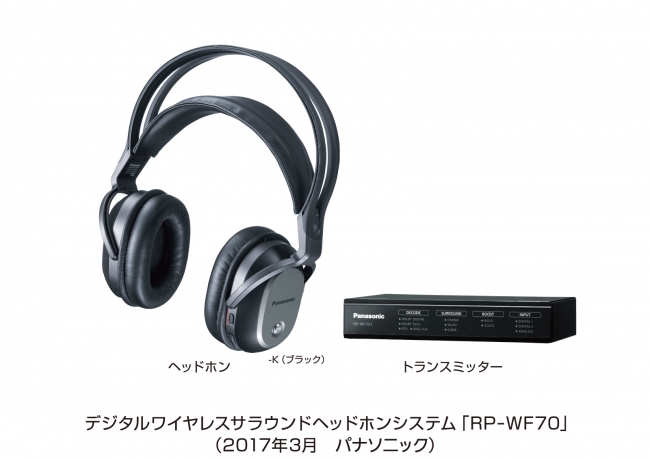 デジタルワイヤレスサラウンドヘッドホンシステム RP-WF70を発売