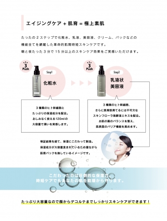 新発売】3種類のヒト幹細胞培養液とスキンフローラ発酵液配合の美容液