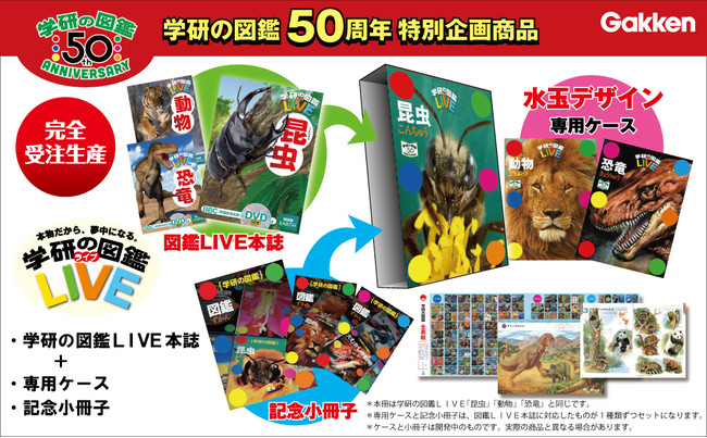 学研の図鑑」創刊50周年！あの“水玉デザイン”の特別ケースに入った