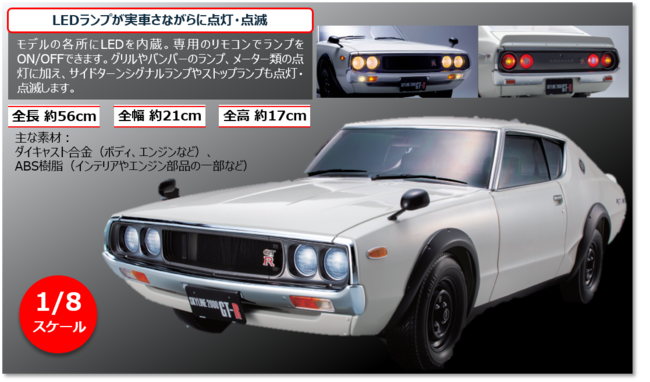 ディアゴスティーニ ケンメリ スカイライン 2000GTR 56巻〜91巻