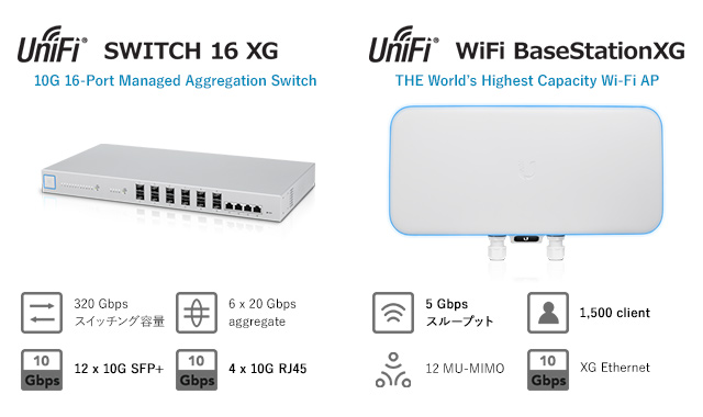 網屋がUbiquiti UniFiシリーズの販売を開始 | 株式会社網屋のプレス