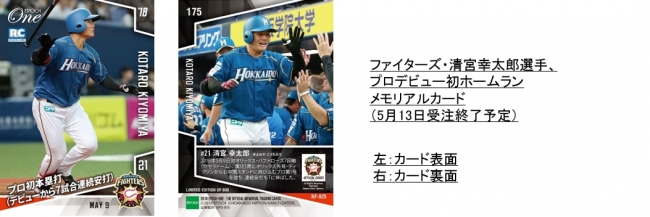プロ野球トレーディングカード「EPOCH‐ONE（エポック・ワン）」北海道