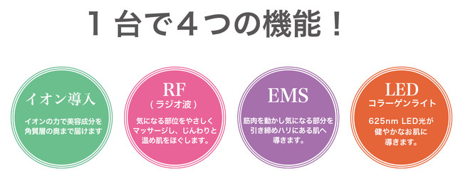 人気モデルプロデュース美顔器】『Heartee Infinity（ハーティ