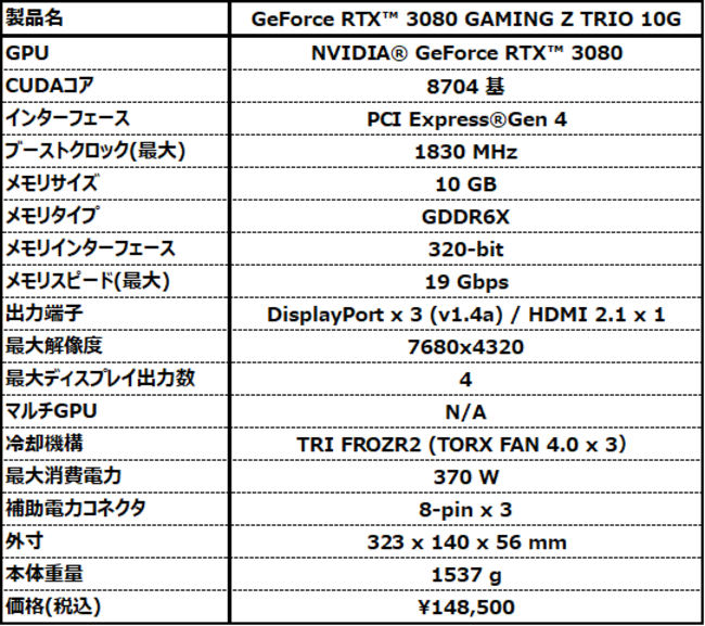MSI、NVIDIA® GeForce RTX™ 3080を搭載したハイエンドモデル「GeForce